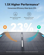 Load image into Gallery viewer, Anker SOLIX PS100 Portable Solar Panel (100W)