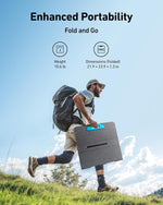 Load image into Gallery viewer, Anker SOLIX PS100 Portable Solar Panel (100W)