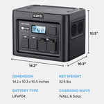 Load image into Gallery viewer, ICECO 79.2QT VL75ProD 12V Robust Portable Freezer with PB1000 Power Station – Dual Zone
