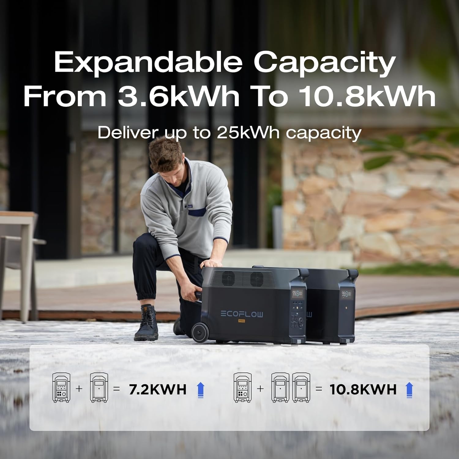 EcoFlow DELTA Pro Smart Extra Battery