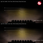 Load image into Gallery viewer, Baja Designs XL Linkable LED Light Bar - Universal

