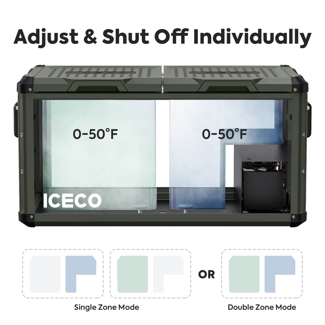 ICECO 79.2QT VL75ProD Olive 12V Heavy Duty Portable Fridge Freezer – Dual Zone Ships Out in Mid-July