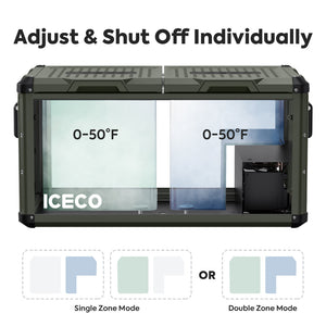 ICECO 79.2QT VL75ProD Olive 12V Heavy Duty Portable Fridge Freezer – Dual Zone Ships Out in Mid-July