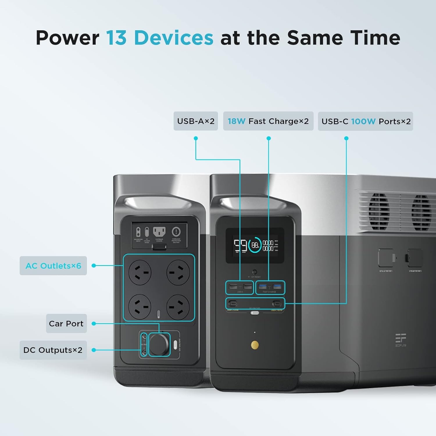 EcoFlow DELTA Max 1600 Power Station