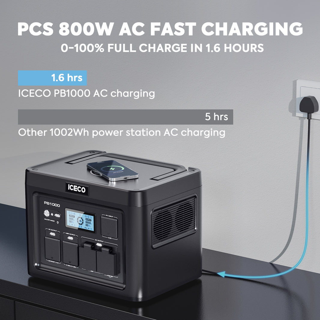 ICECO 37QT VL35ProS 12V Portable Freezer with PB1000 Power Station – Single Zone