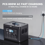 Load image into Gallery viewer, ICECO 79.2QT VL75ProD 12V Robust Portable Freezer with PB1000 Power Station – Dual Zone
