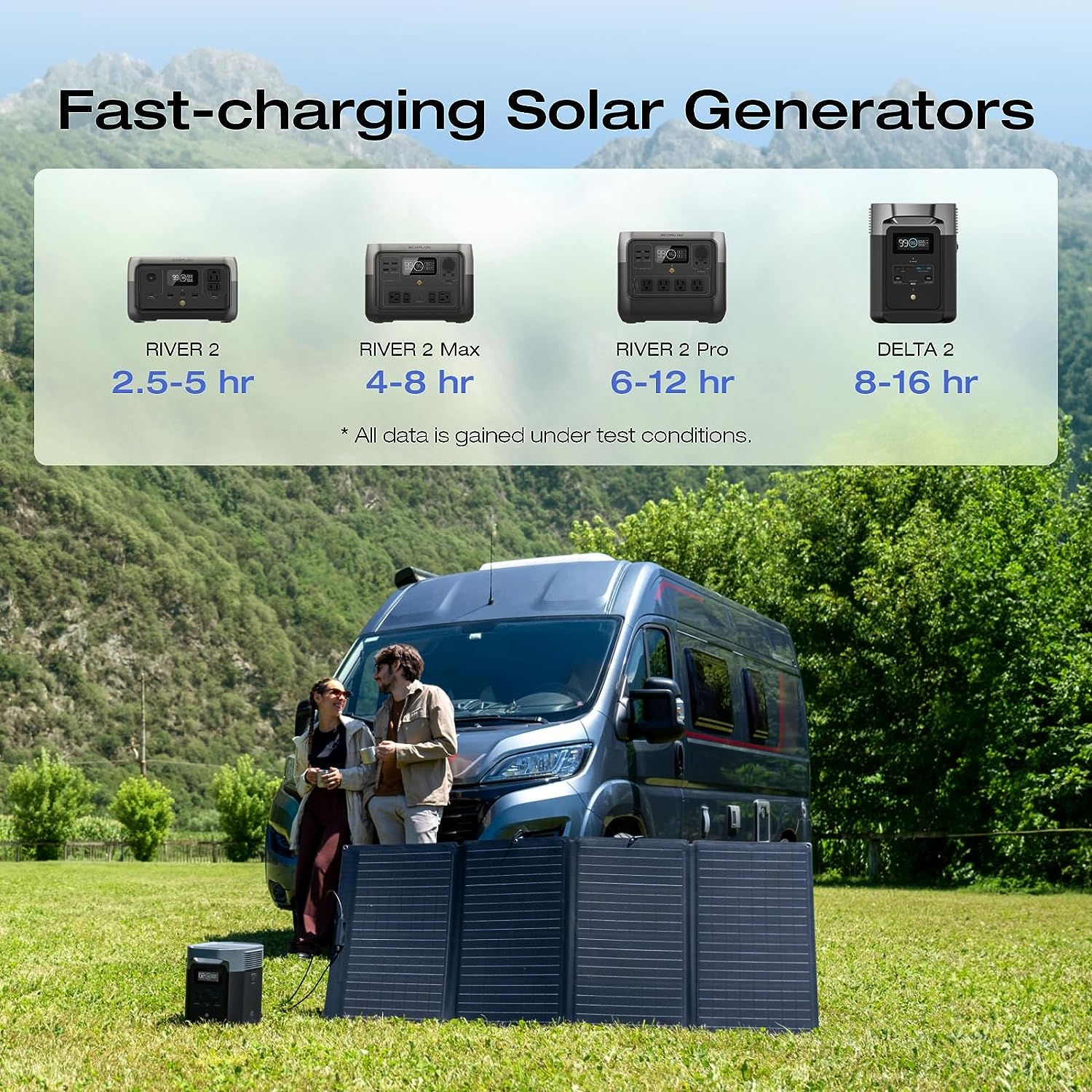 EcoFlow 160W Portable Solar Panel