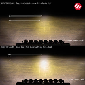 Baja Designs XL Linkable LED Light Bar - Universal