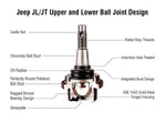 Load image into Gallery viewer, APEX CHASSIS Jeep Wrangler JL and Jeep Gladiator JT Ball Joint Kit - (2) BJ160, (2) BJ161
