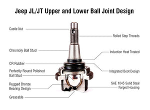 APEX CHASSIS Jeep Wrangler JL and Jeep Gladiator JT Ball Joint Kit - (2) BJ160, (2) BJ161