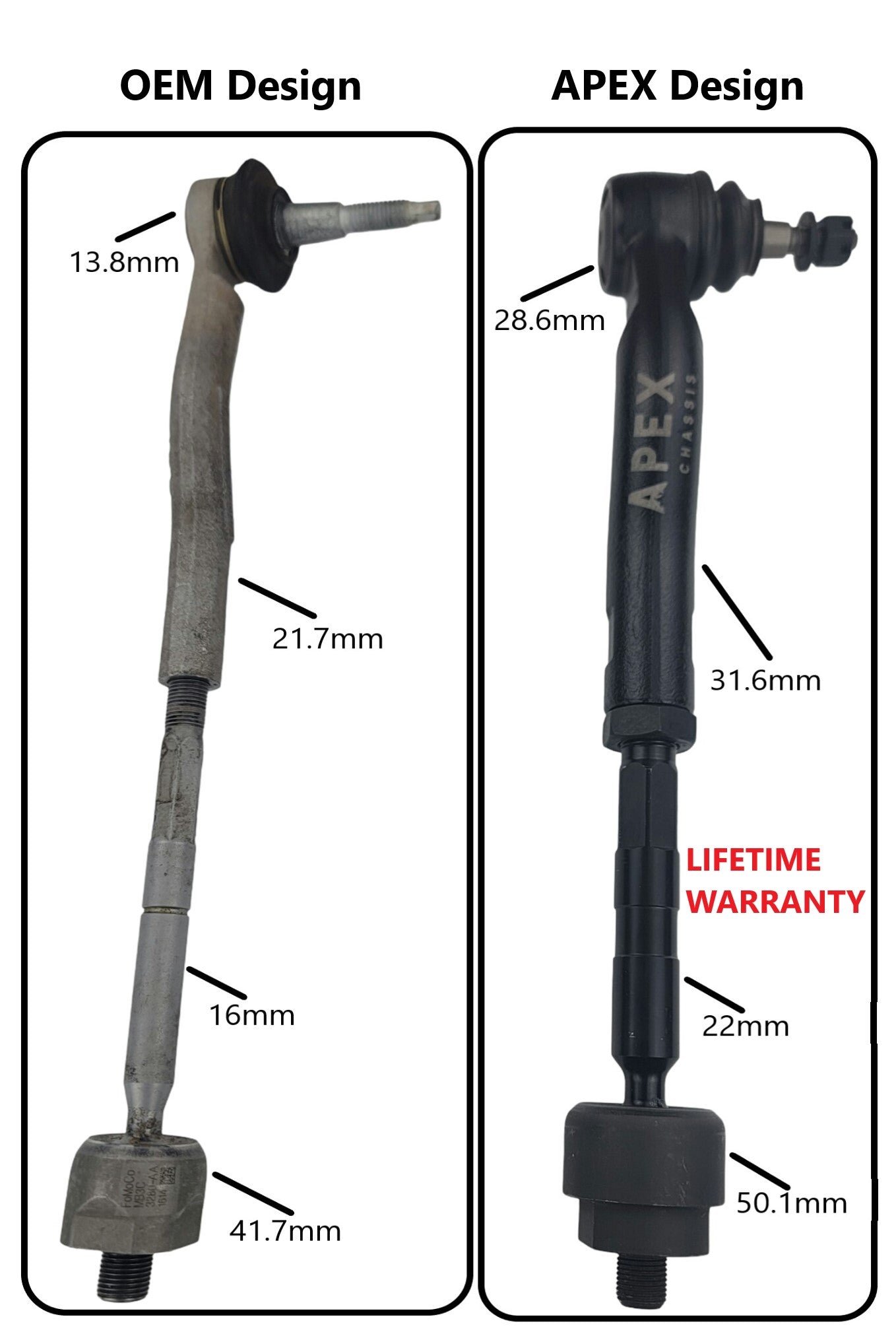 Apex Chassis KIT300 - Ford Bronco 20–24 Tie Rod Kit