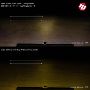 Baja Designs S2 Pro White LED Auxiliary Light Pod - Universal