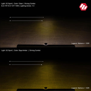 Baja Designs S2 Sport Black Flush Mount LED Auxiliary Light Pod - Universal
