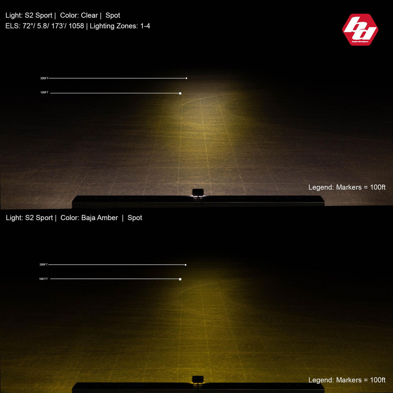 Baja Designs S2 Sport Black Flush Mount LED Auxiliary Light Pod - Universal