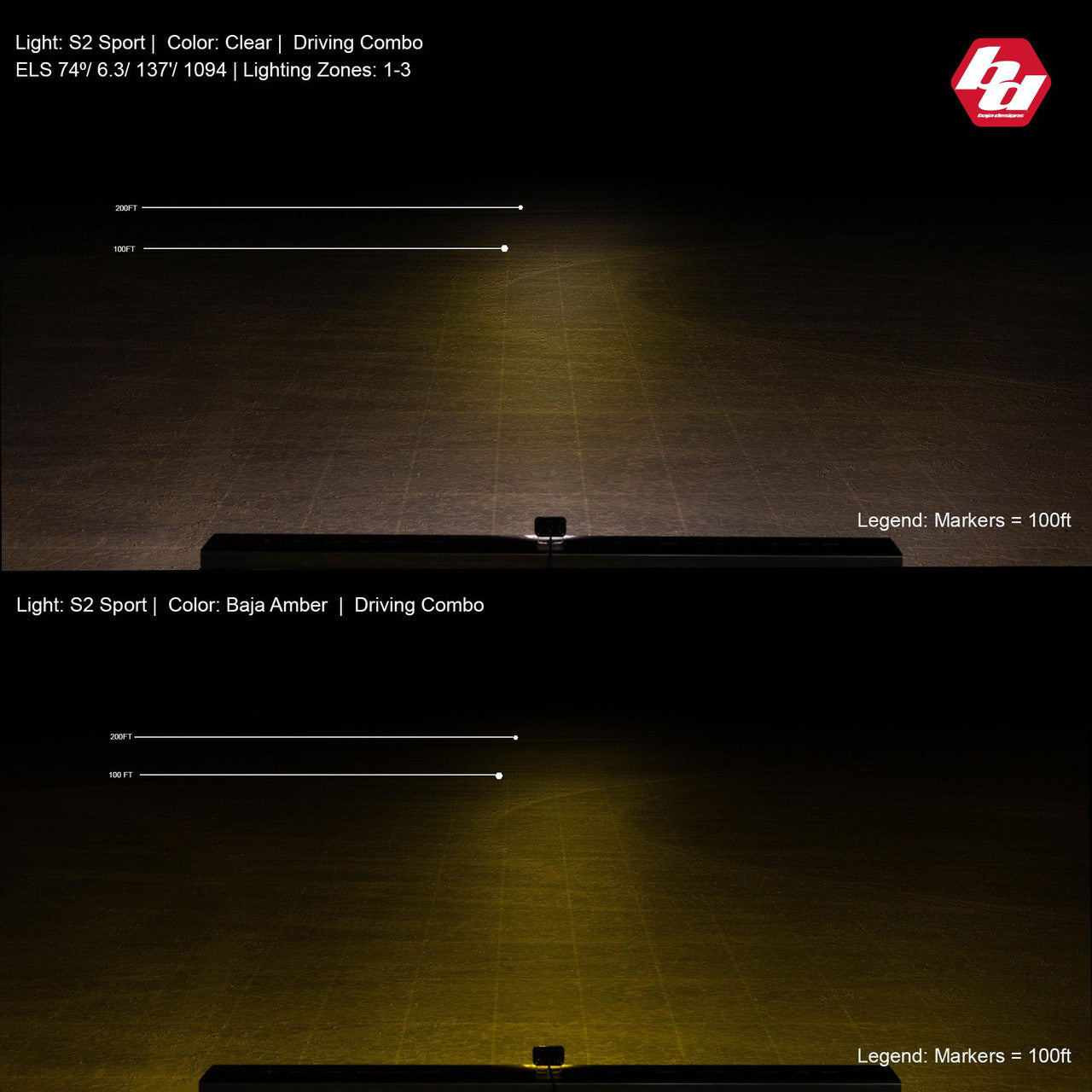 Baja Designs S2 Sport Black Flush Mount LED Auxiliary Light Pod - Universal