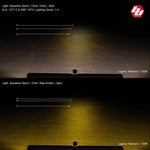 Load image into Gallery viewer, Baja Designs | Squadron-R Sport Black LED Auxiliary Light Pod Pair - Universal
