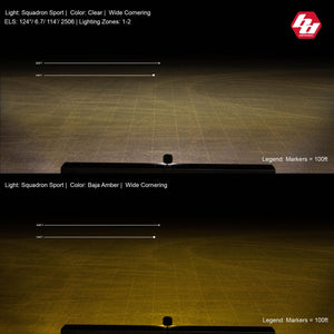 Baja Designs | Squadron-R Sport Black LED Auxiliary Light Pod Pair - Universal