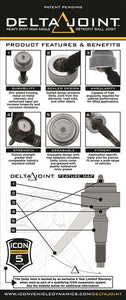 ICON TUBULAR UCA DJ KIT