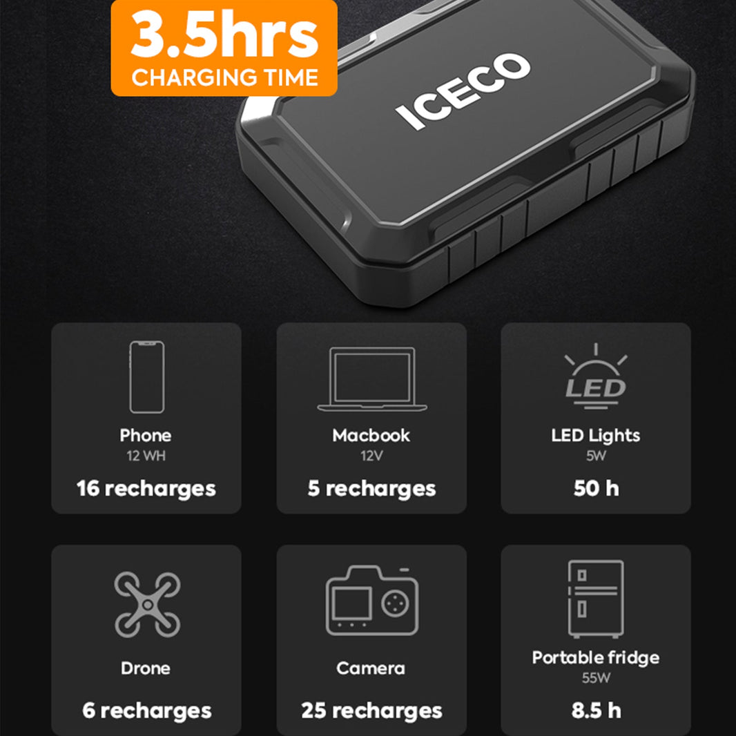 ICECO 47.5QT VL45ProS 12V Portable Fridge Freezer with Magnetic Power Bank – Single Zone