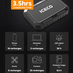 Load image into Gallery viewer, ICECO 47.5QT VL45ProS 12V Portable Fridge Freezer with Magnetic Power Bank – Single Zone
