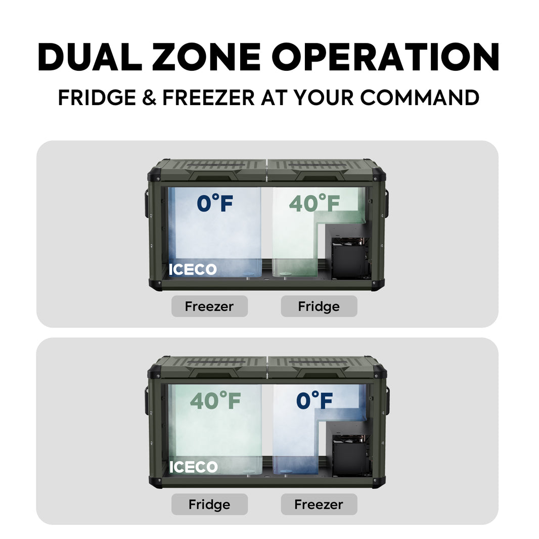 ICECO 79.2QT VL75ProD Olive 12V Heavy Duty Portable Fridge Freezer – Dual Zone Ships Out in Mid-July