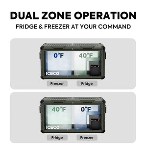 ICECO 79.2QT VL75ProD Olive 12V Heavy Duty Portable Fridge Freezer – Dual Zone Ships Out in Mid-July