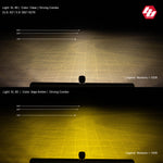 Load image into Gallery viewer, Baja Designs XL80 LED Auxiliary Light Pod Pair - Universal
