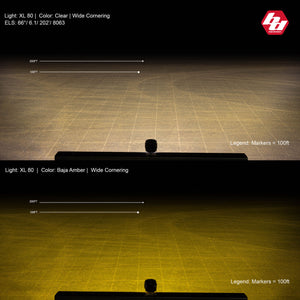 Baja Designs XL80 LED Auxiliary Light Pod Pair - Universal