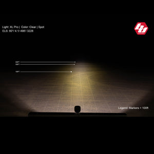 Baja Designs XL Pro LED Auxiliary Light Pod Pair - Universal