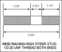 ARTEC INDUSTRIES High Steer ARP Studs and Nuts 5 PACK KIT