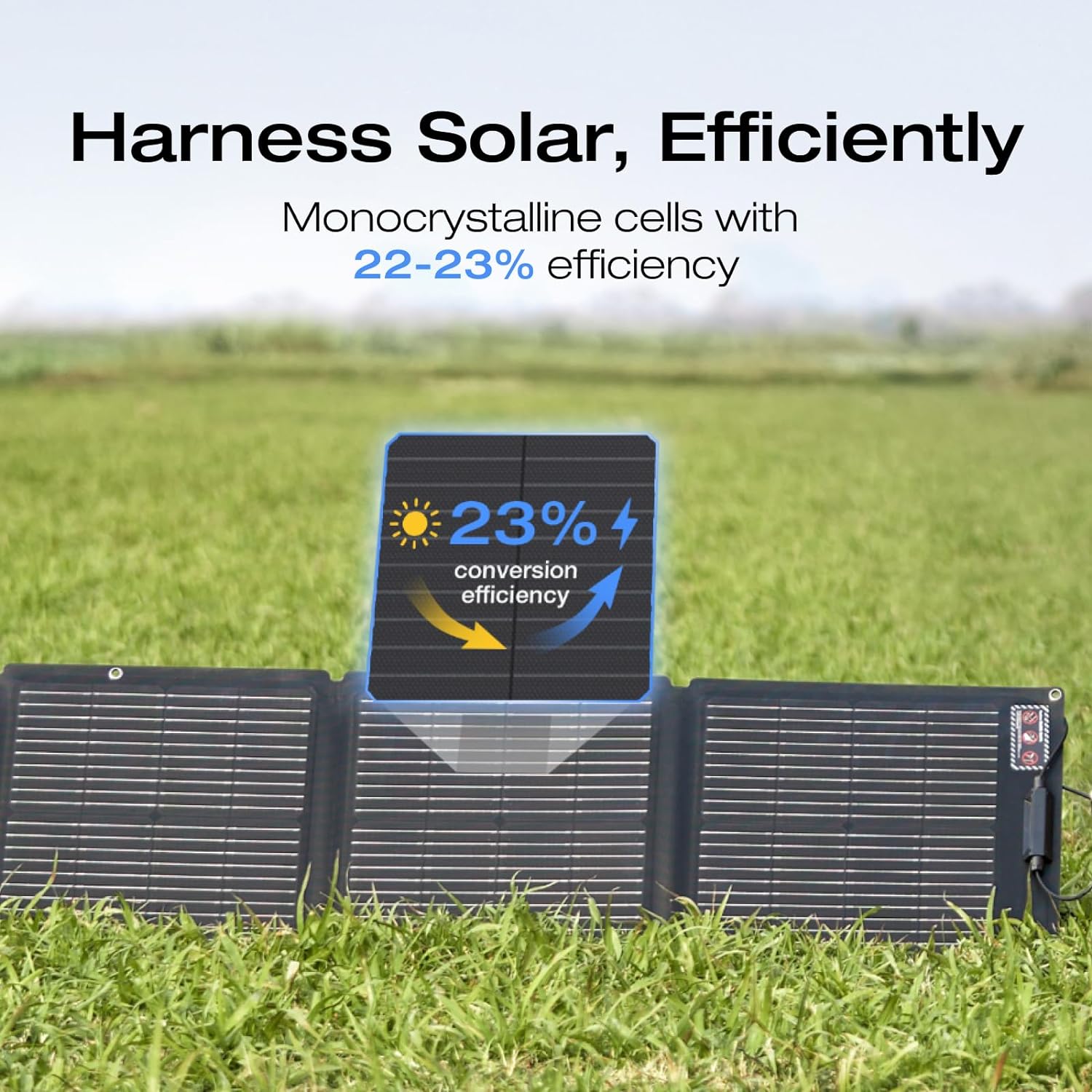 EcoFlow 110W Portable Solar Panel