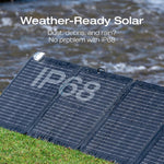 Load image into Gallery viewer, EcoFlow 110W Portable Solar Panel
