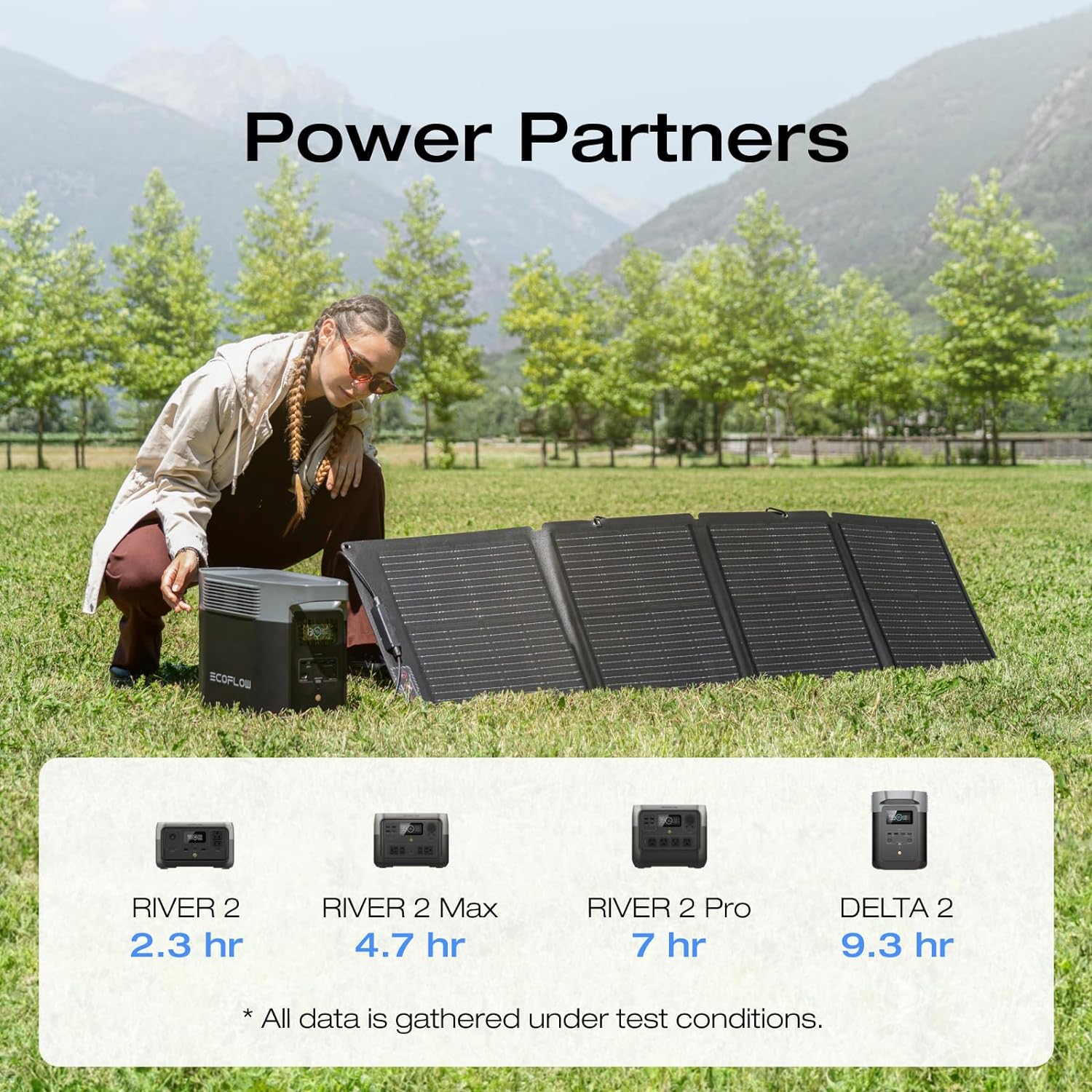 EcoFlow 110W Portable Solar Panel