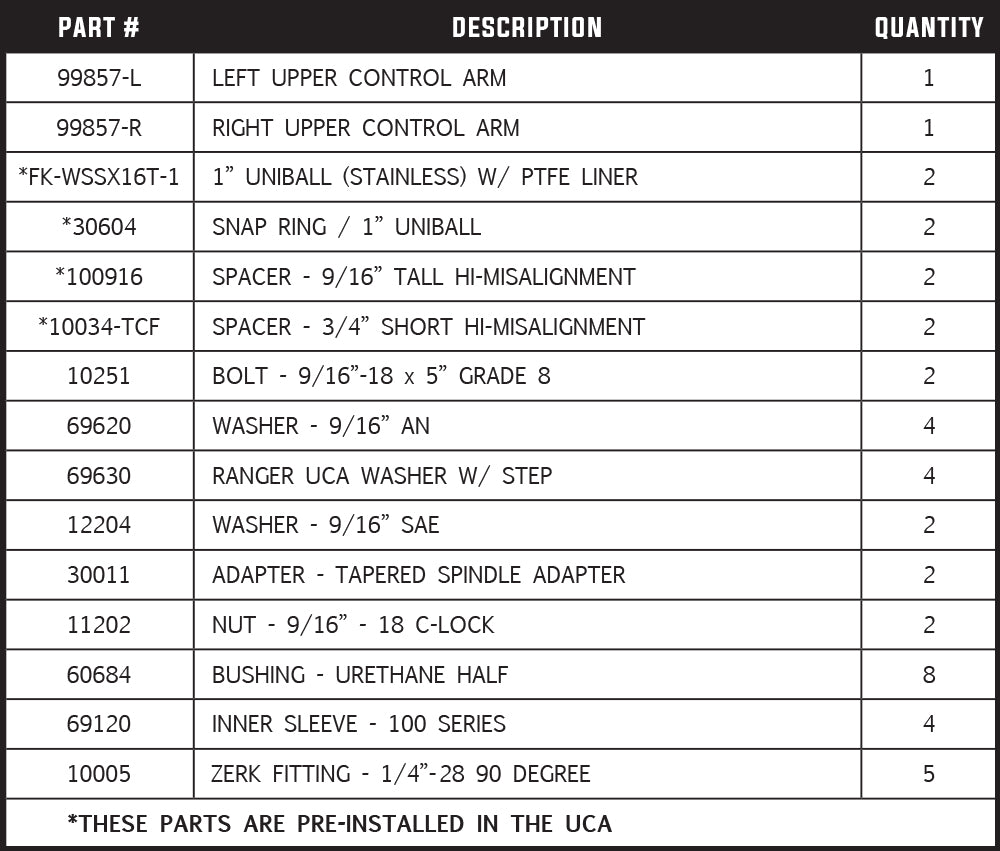 TOTAL CHAOS UPPER CONTROL ARMS - FORD BRONCO