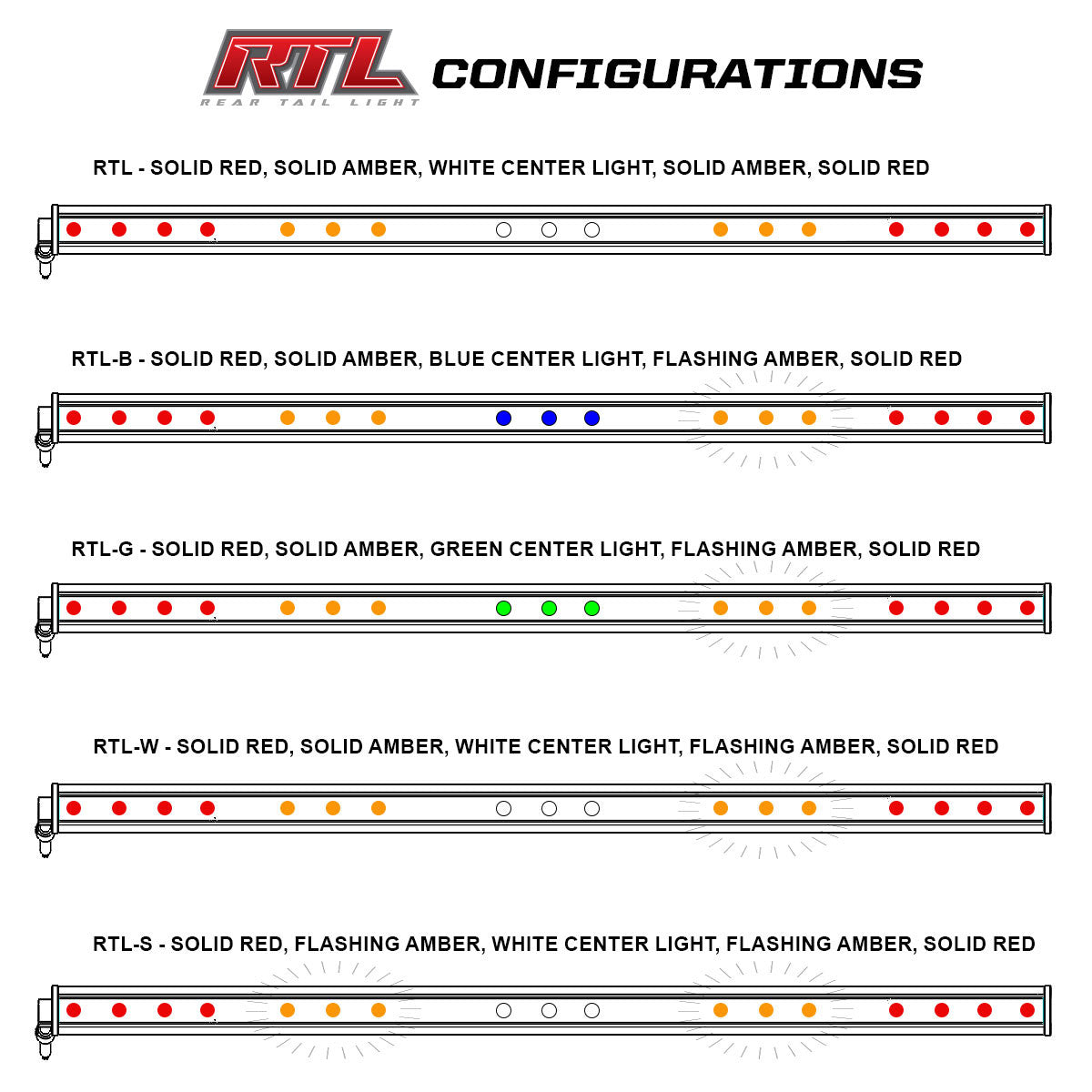 Baja Designs | RTL LED Rear Light Bar - Universal