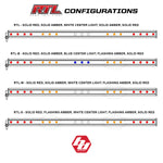 Load image into Gallery viewer, Baja Designs Kawasaki Teryx KRX RTL Kit - 2020-2024 Kawasaki Teryx KRX 1000
