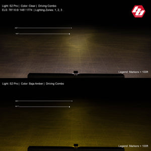 Baja Designs S2 Pro Black LED Auxiliary Light Pod - Universal