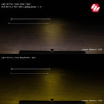 Load image into Gallery viewer, Baja Designs S2 Pro Black LED Auxiliary Light Pod - Universal

