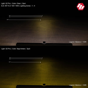 Baja Designs S2 Pro Black LED Auxiliary Light Pod - Universal