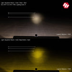 Load image into Gallery viewer, Baja Designs | Squadron Racer Edition LED Auxiliary Light Pod Pair - Universal
