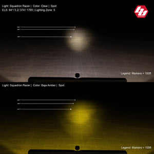 Baja Designs | Squadron Racer Edition LED Auxiliary Light Pod Pair - Universal