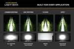 Load image into Gallery viewer, Diode Dynamics | SS40 Yellow LED Light Bar (one)
