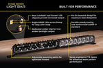 Load image into Gallery viewer, Diode Dynamics | SS40 Yellow LED Light Bar (one)
