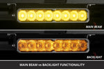 Load image into Gallery viewer, Diode Dynamics | SS40 Yellow LED Light Bar (one)
